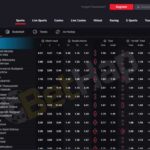 What You’ll Learn About Mystake Casino’s Bonuses, Login Process, And Overall Playability